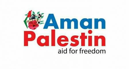 فرصة عمل " منسق مشاريع " -- مؤسسة أمان فلسطين – ماليزيا