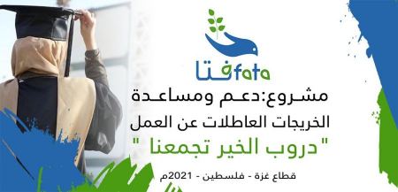 400 فرصة عمل تشغيل مؤقت / المركز الفلسطيني للتواصل الإنساني "فتا"