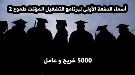 ملف الأسماء .. لجميع المحافظات برنامج ( طموح 2 ) للتشغيل الؤقت